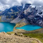 Ausangate Trek Weather