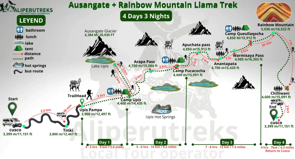 Ausangate + Rainbow Mountain Llama Trek 4 Days Map