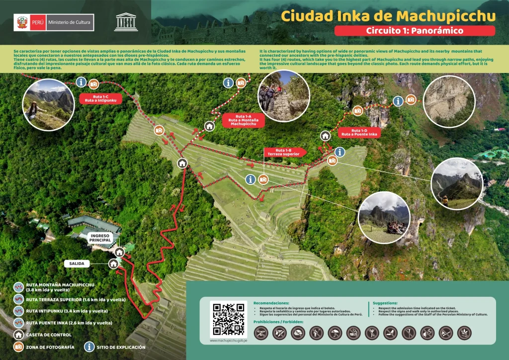 Circuit 1 Panoramic Route official map – Machu Picchu visiting circuits and routes guide