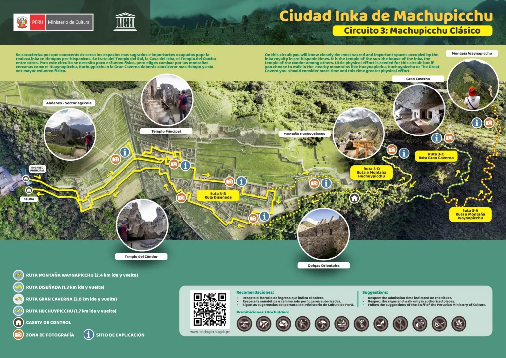 Circuit 3 Royalty Route official map – Huayna Picchu and lower temples Machu Picchu