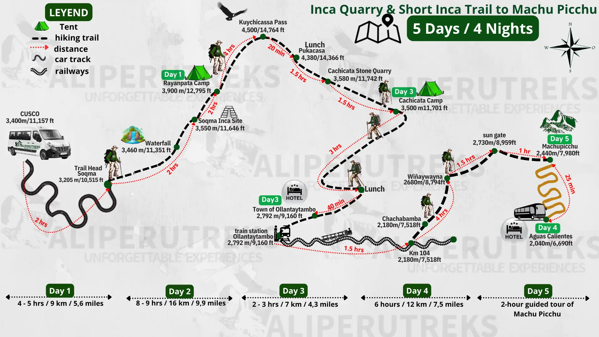Inca Quarry and Short Inca Trail 5 Days Map