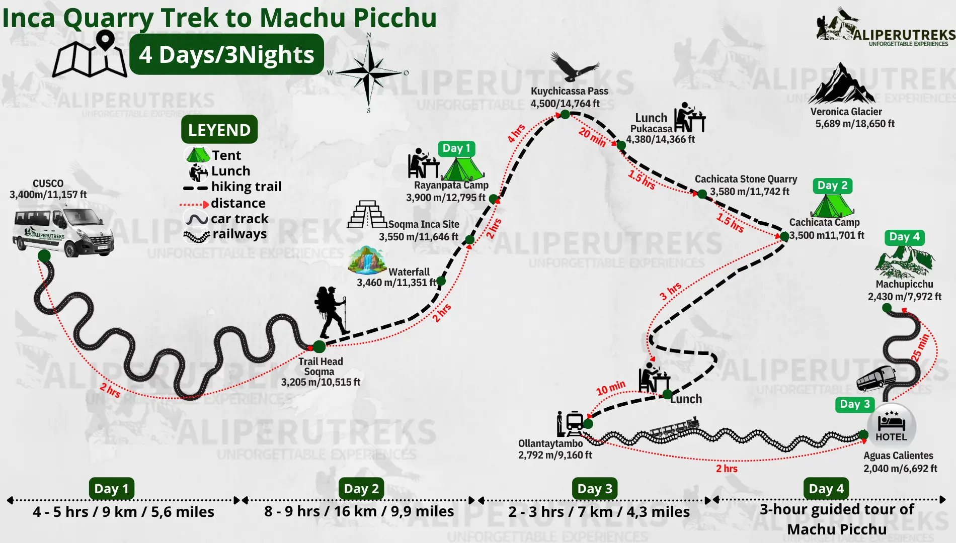 Inca Quarry Trek to Machu Picchu 4 Days map
