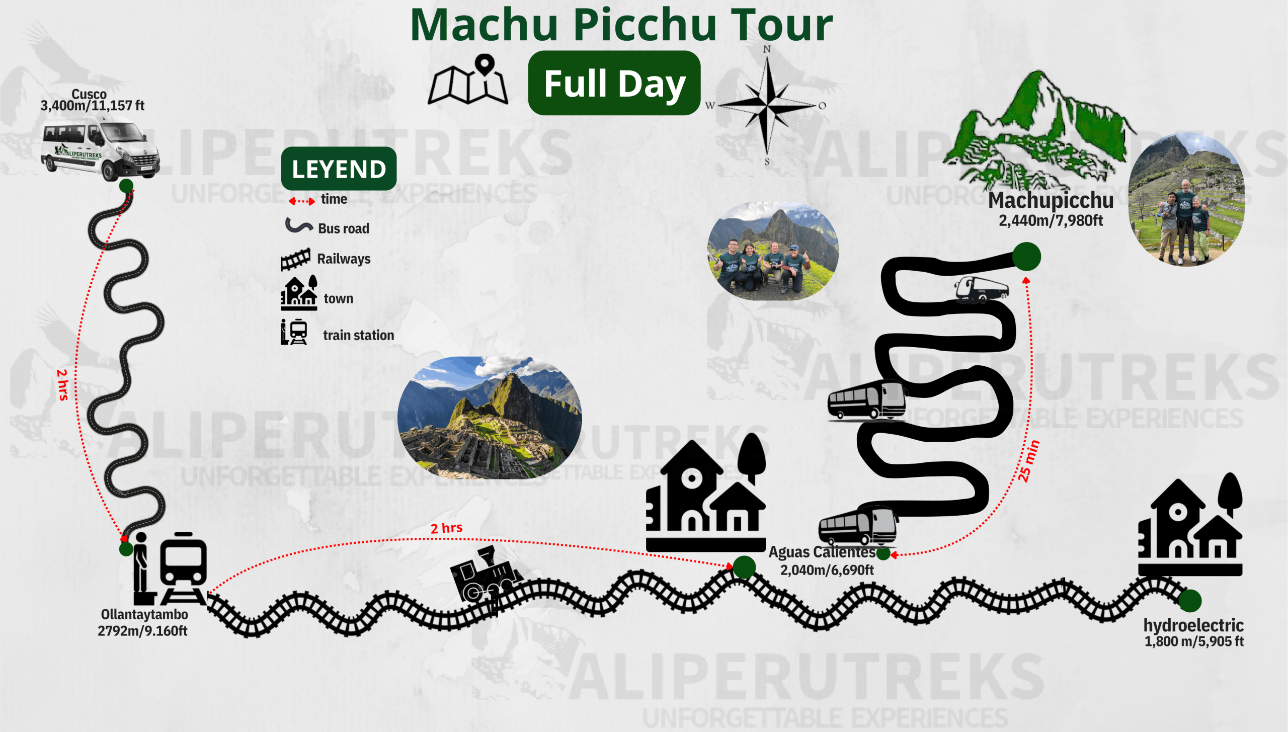Machu Picchu Full-Day Tour from Cusco map