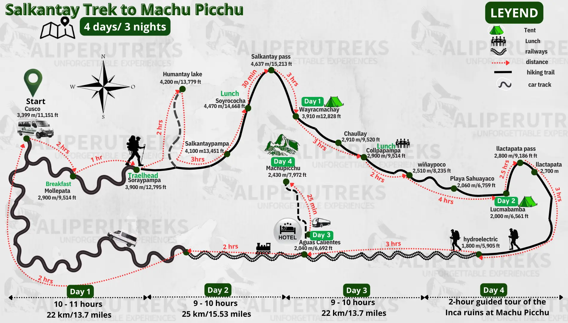 Route map of the Salkantay Trek 4 days showing campsites and trails