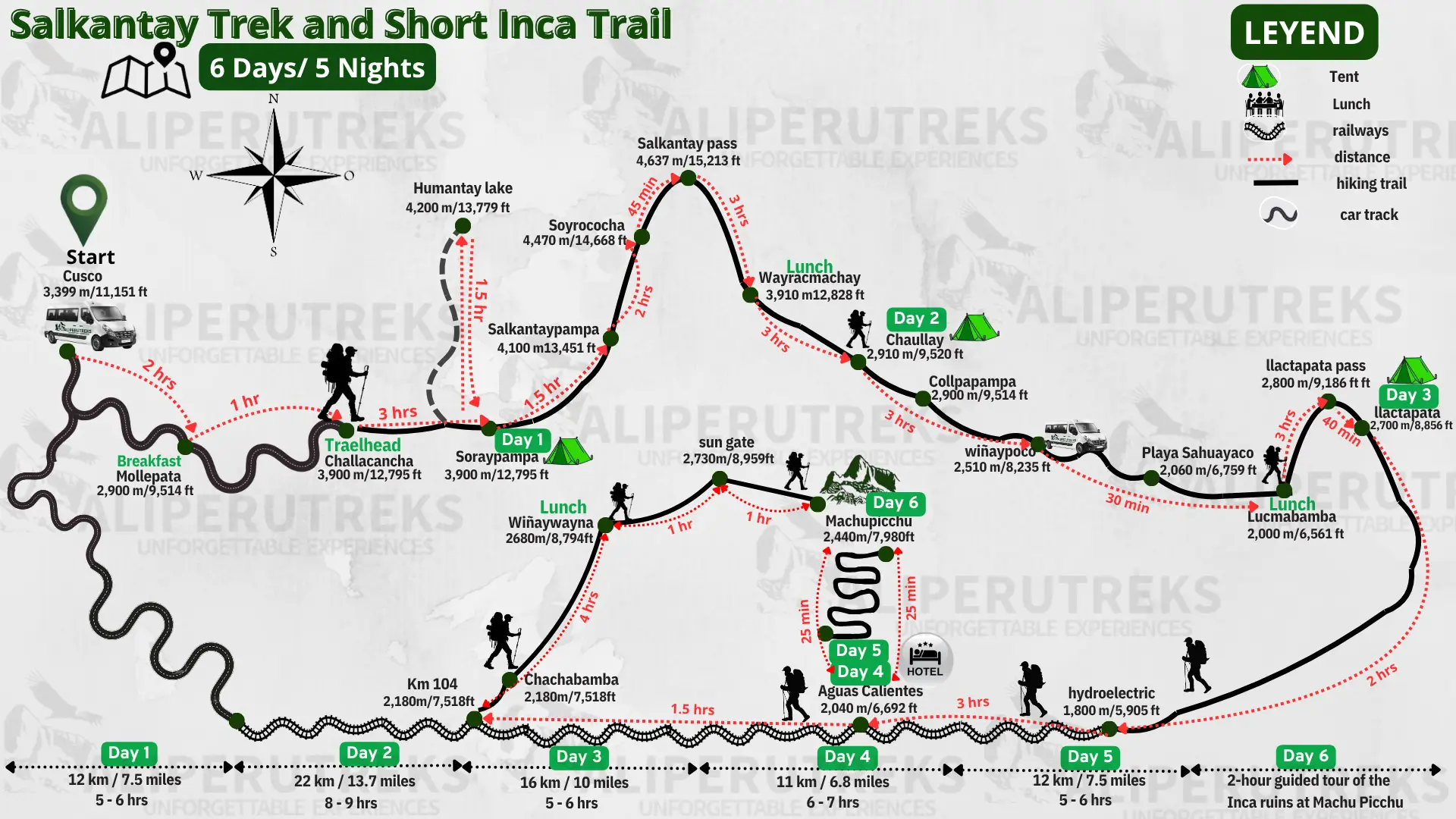 Route map of the Salkantay Trek and Short Inca Trail