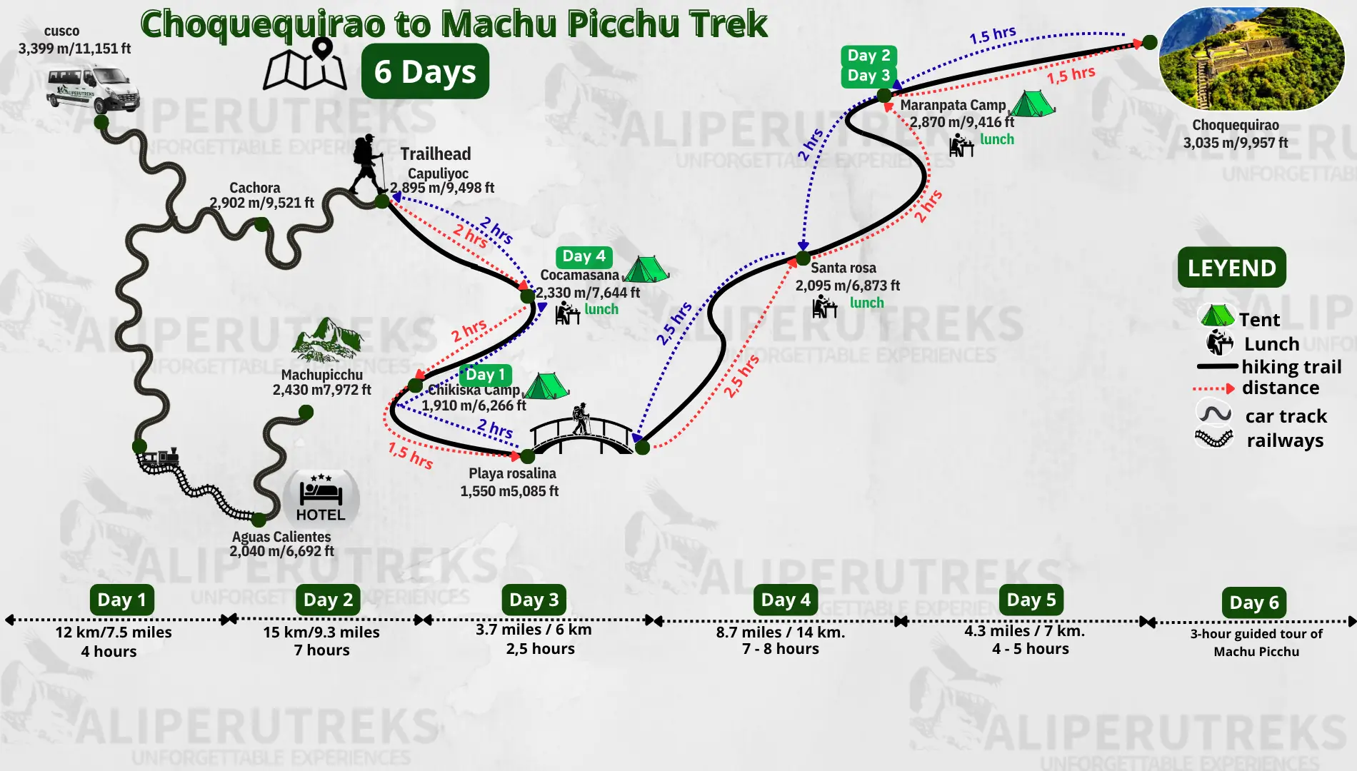 Choquequirao to Machu Picchu Trek 6 Days trail map in Peru