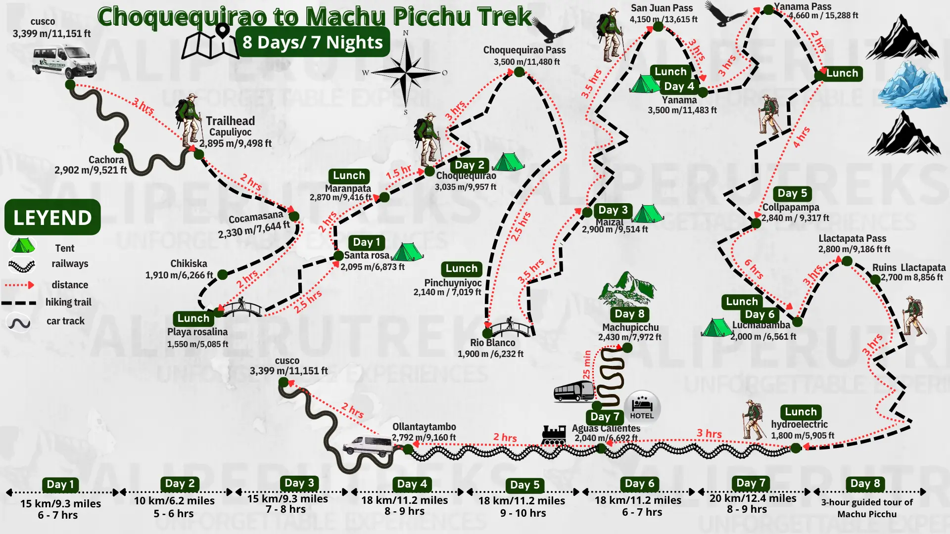 Choquequirao Trek 8 Days route map from Cusco to Machu Picchu