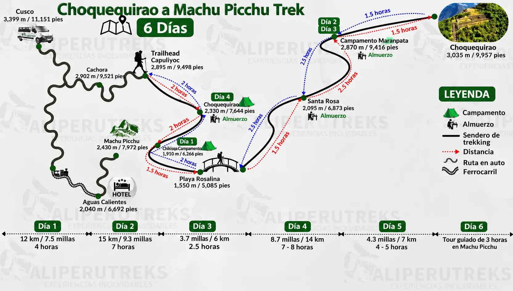 Mapa General de la ruta de Choquequirao 6 Días Mapa General de la ruta de Choquequirao 6 Días