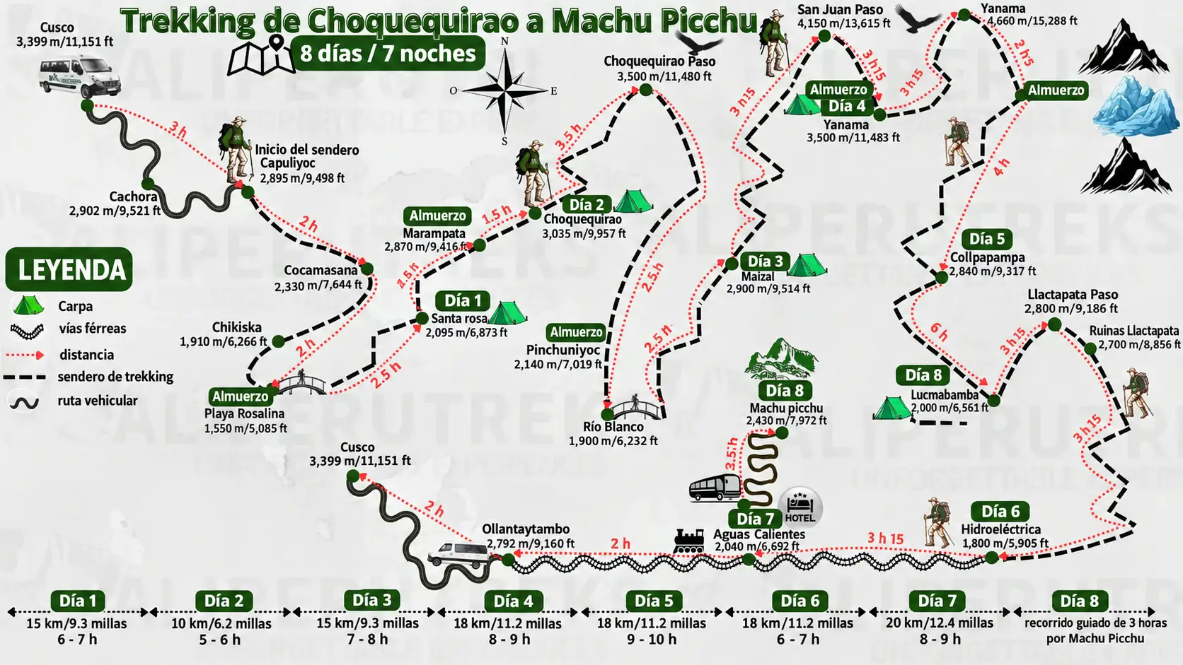 Mapa general del trekking por Choquequirao en 8 días Mapa general del trekking por Choquequirao en 8 días