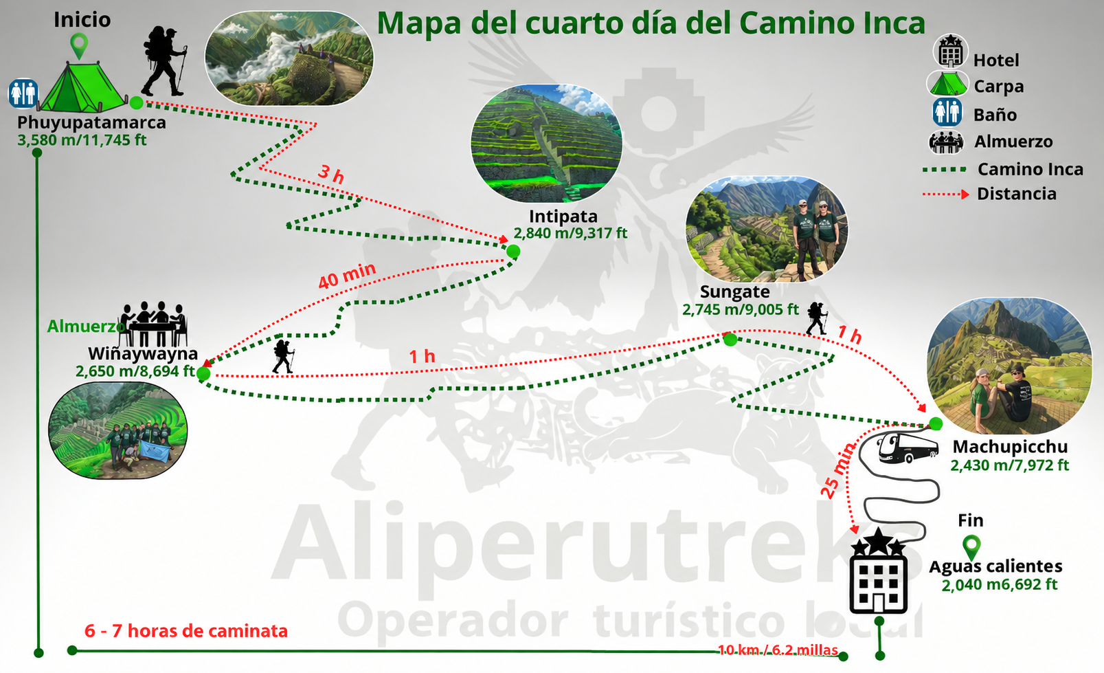Mapa del día 4 del camino inca de 5 días