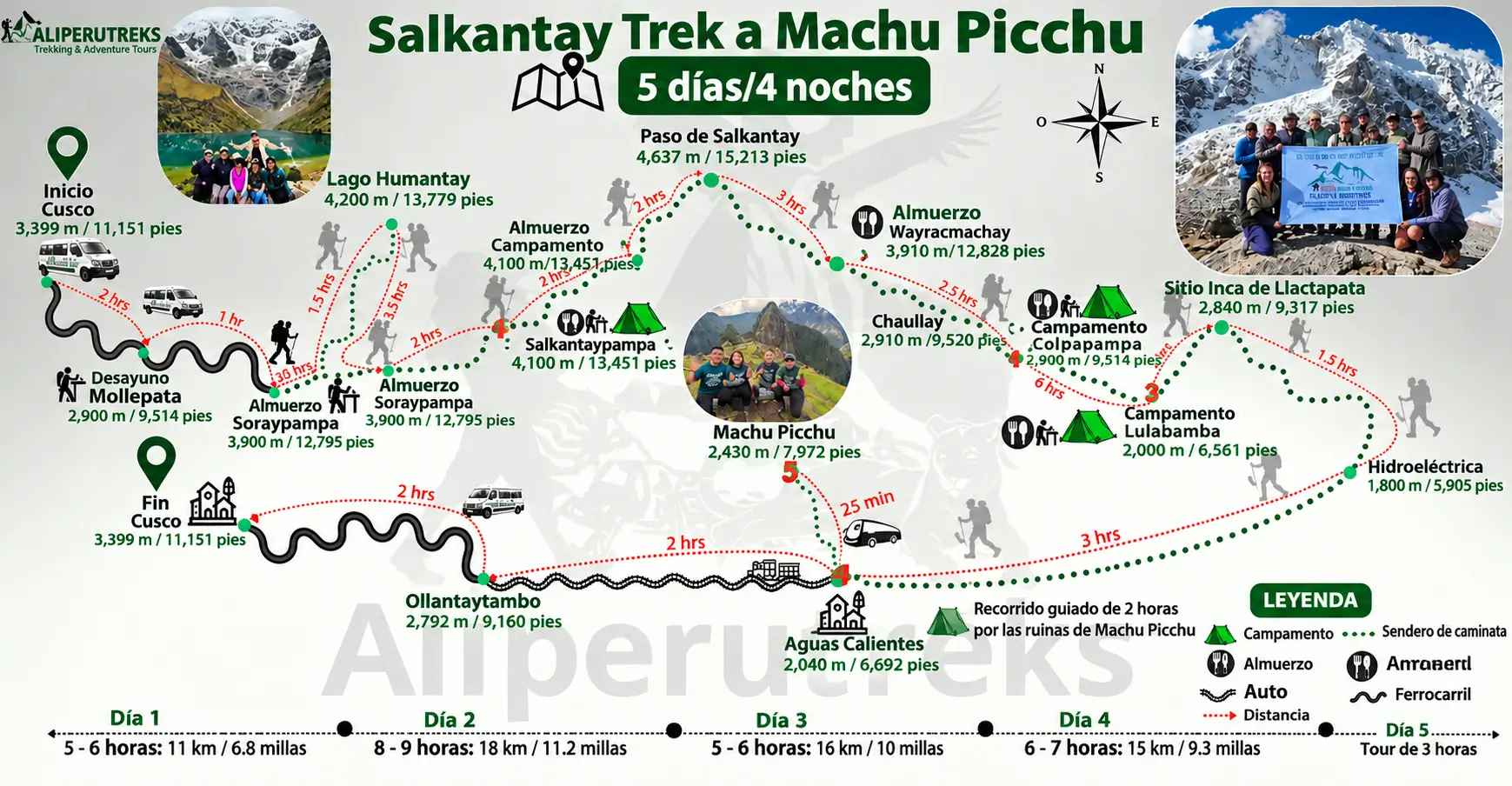 Mapa General del Salkantay Trek 5 Días Mapa General del Salkantay Trek 5 Días
