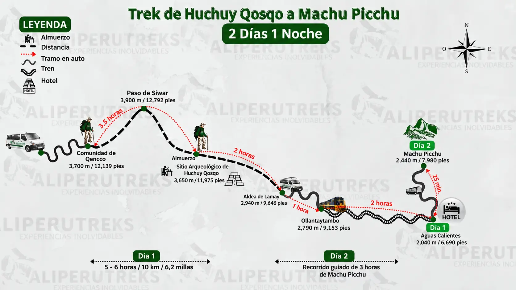 Mapa General del Trek Huchuy Qosqo en 2 Días