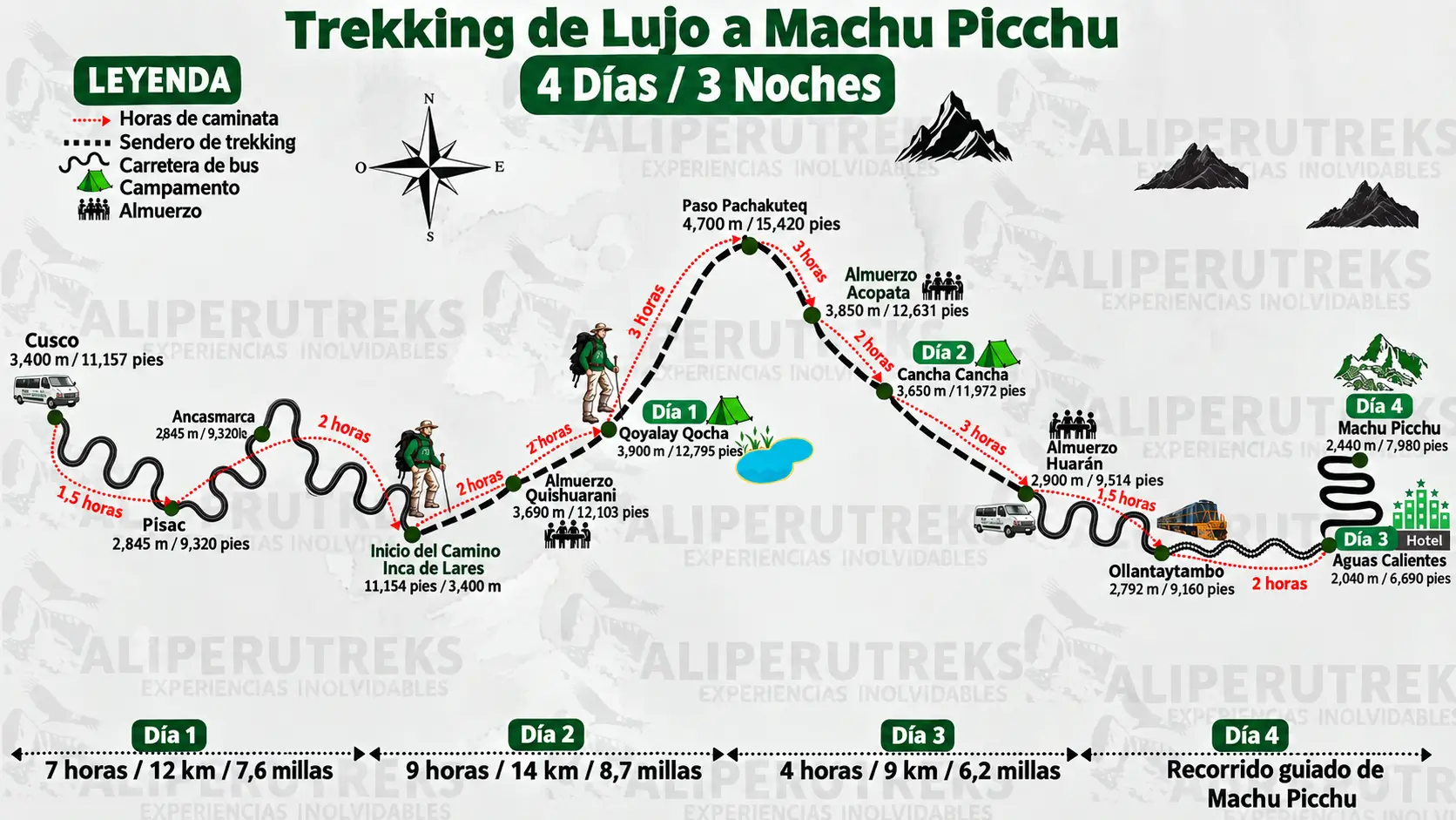 Mapa General de Lares Trek de Lujo 4 Días Mapa General de Lares Trek de Lujo 4 Días