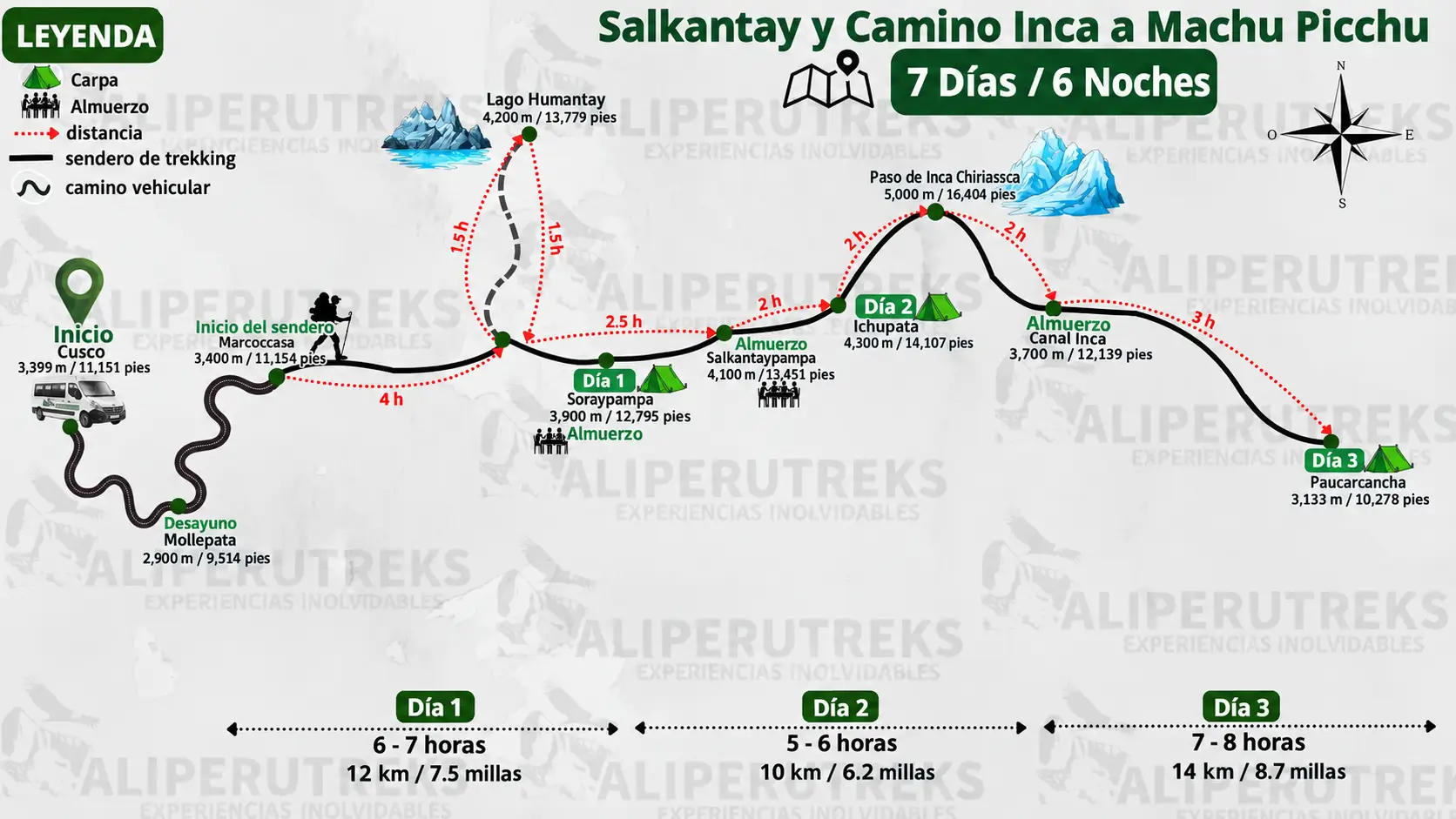 Mapa General del Trekking por Salkantay + Camino Inca 7 Días