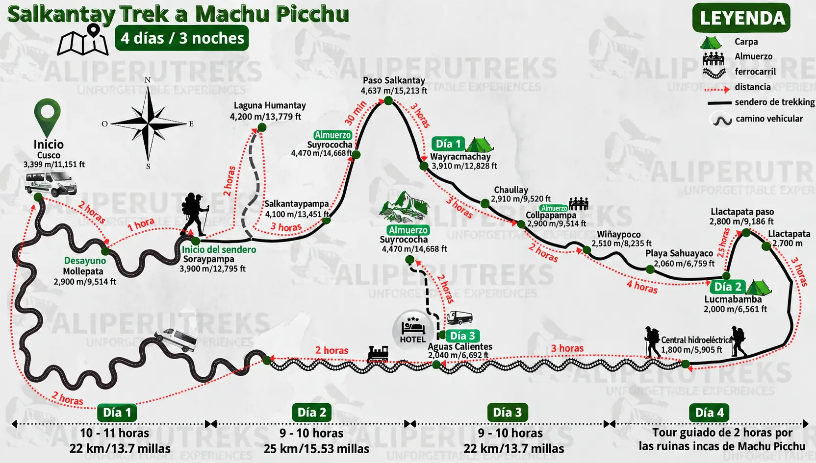 Mapa General del Salkantay Trek 4 Días