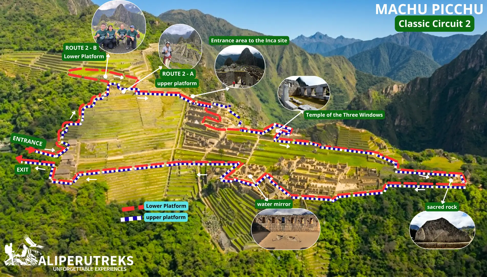 Detailed map of the new Machu Picchu Circuit 2 classic route, featuring the upper and lower platform viewpoints.