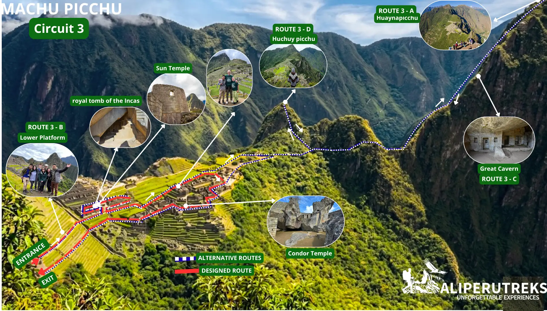 Route map for the new Machu Picchu Circuit 3 exploring the lower citadel, Wayna Picchu, and Huchuy Picchu mountains.