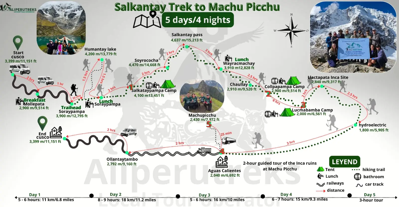 Salkantay Trek to Machu Picchu route map including Humantay Lake, Salkantay Pass, and the 5-day trekking itinerary from Cusco